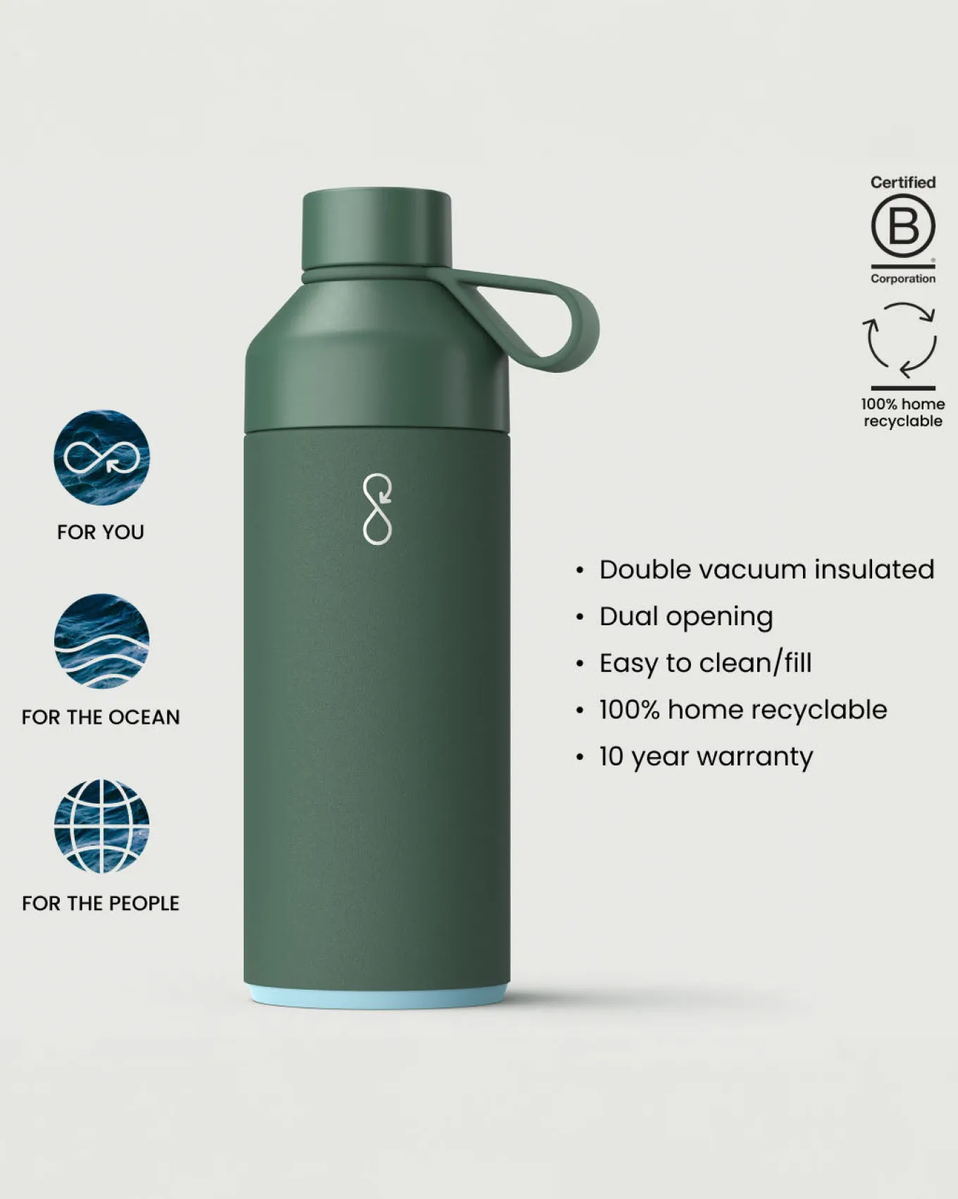 Big Ocean Flasche 1 Liter - Waldgrün